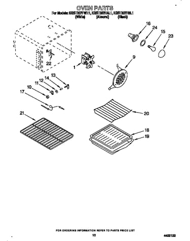 Oven