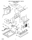 Air flow and control