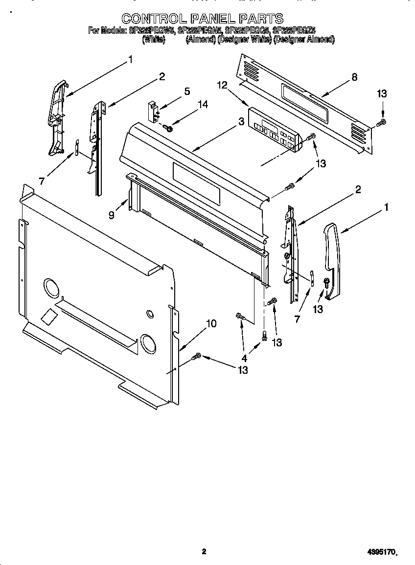 Control panel