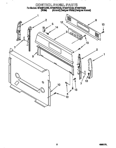 Control panel