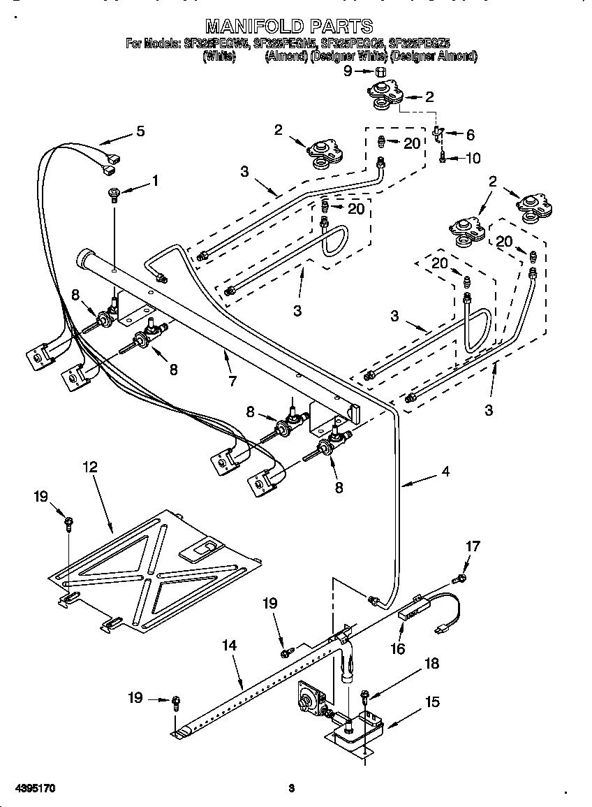 Manifold
