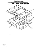 Cooktop