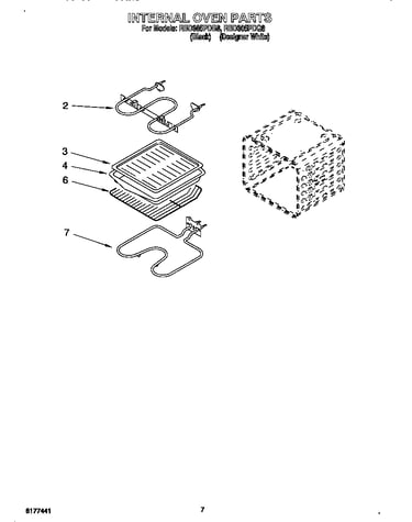 Internal oven