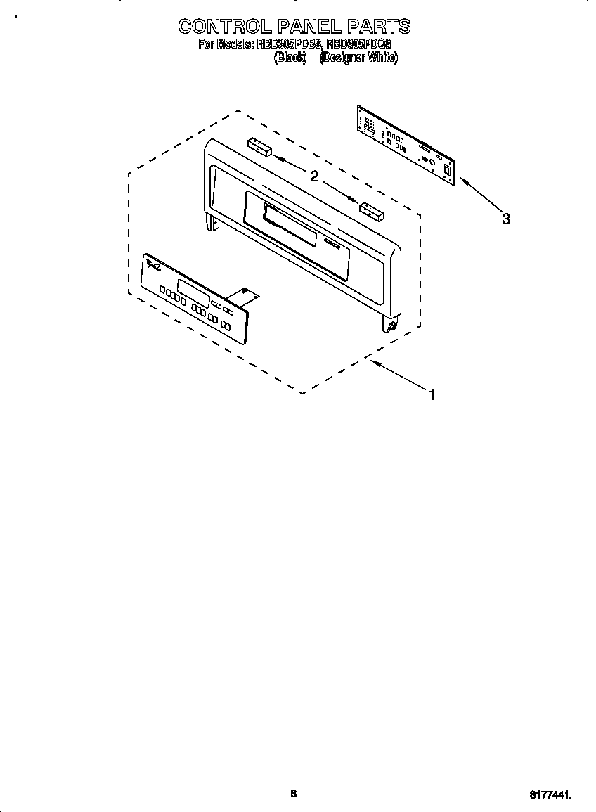Control panel