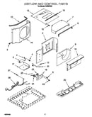 Air flow and control