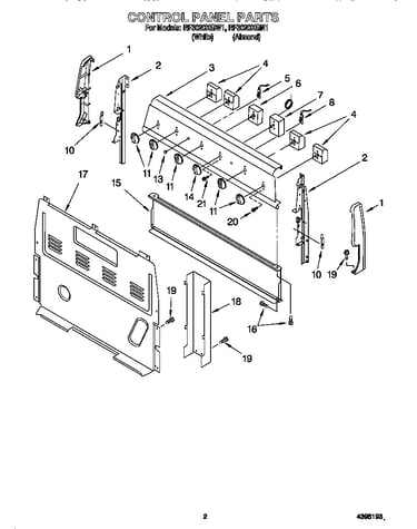 Control panel