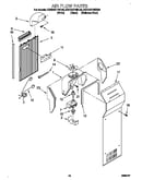 Air flow