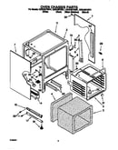 Oven chassis