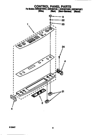 Control panel