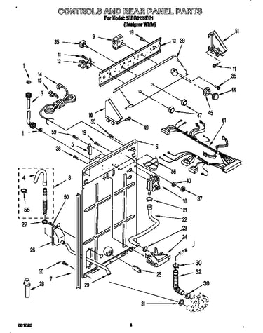 Controls and rear panel