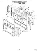 Control panel