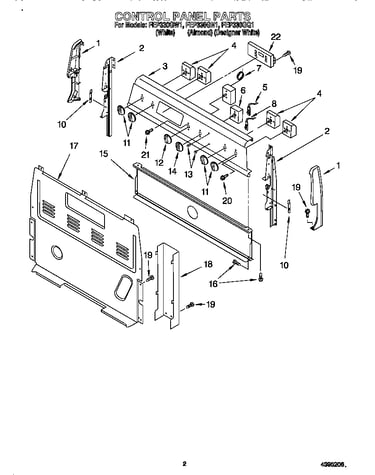 Control panel