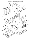 Air flow and control