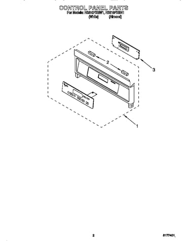 Control panel