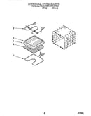 Internal oven