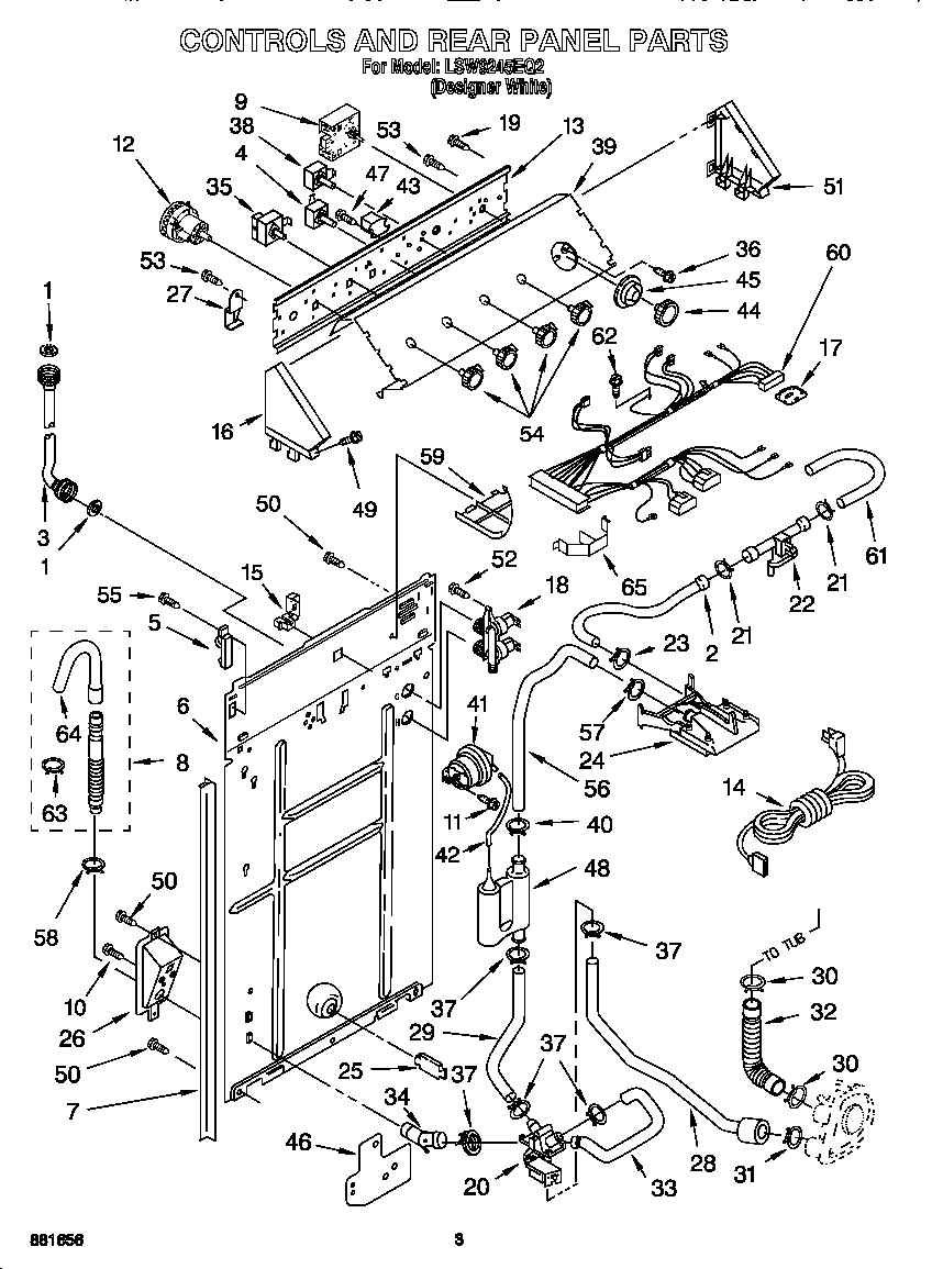 Controls and rear panel