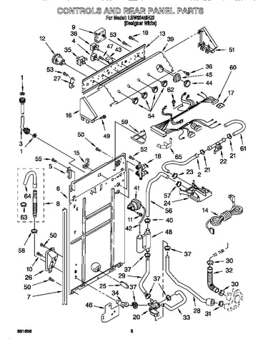 Controls and rear panel