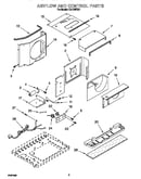 Air flow and control