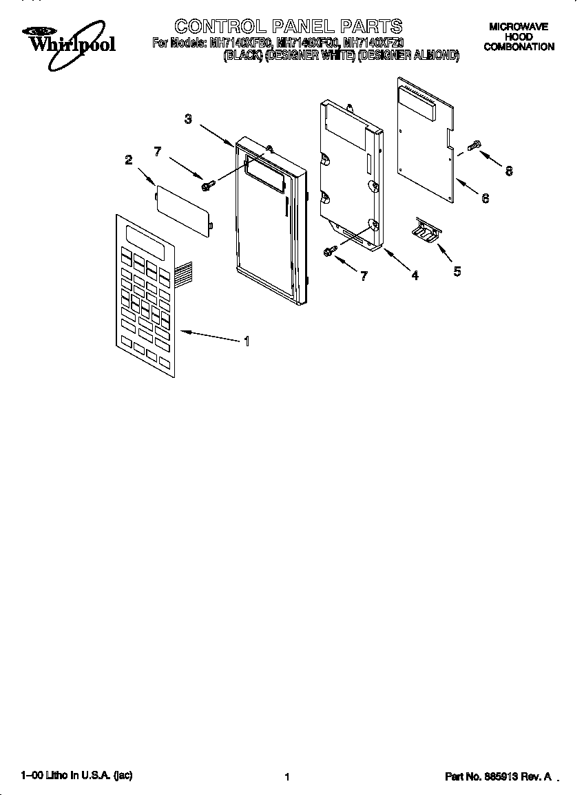 Control panel