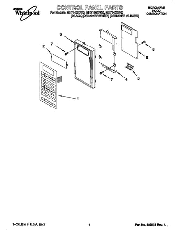 Control panel