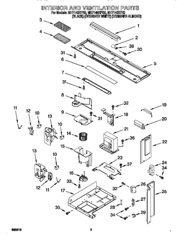 Interior and ventilation