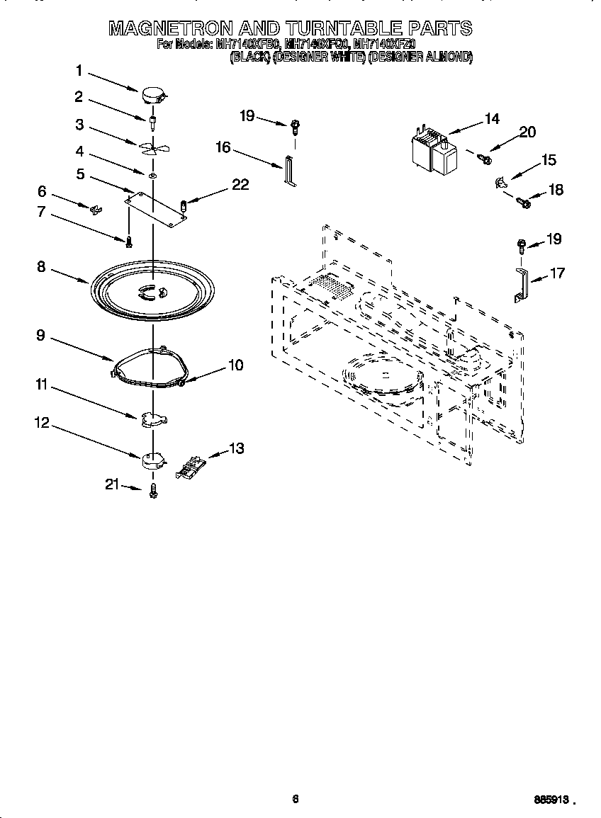 Magnetron and turntable