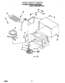 Oven cavity