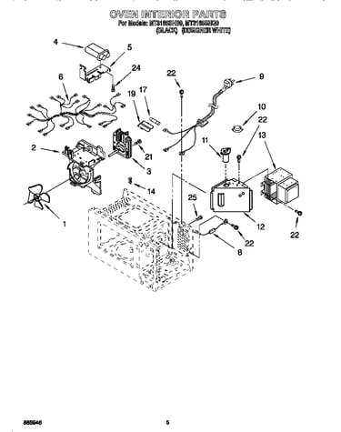 Oven interior