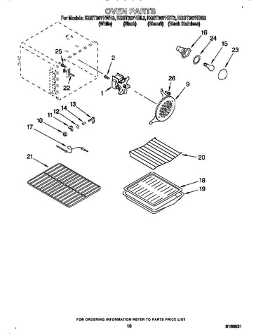 Oven