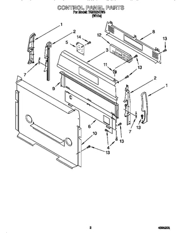 Control panel