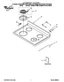 Cooktop
