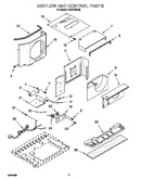 Air flow and control