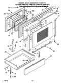 Door and drawer