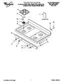 Cooktop