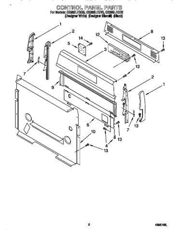 Control panel