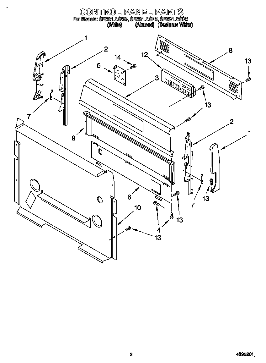 Control panel