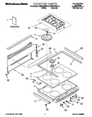 Cooktop