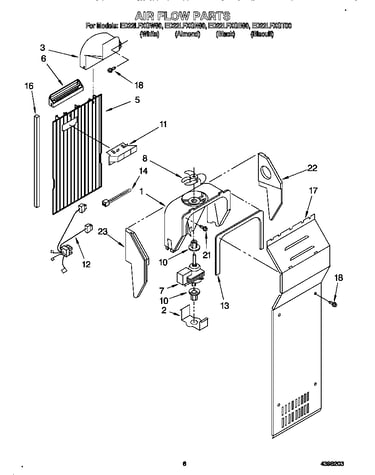 Air flow