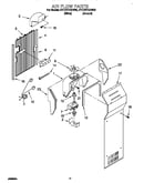 Air flow