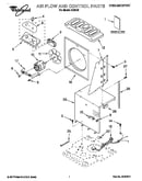 Air flow and control