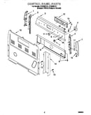 Control panel