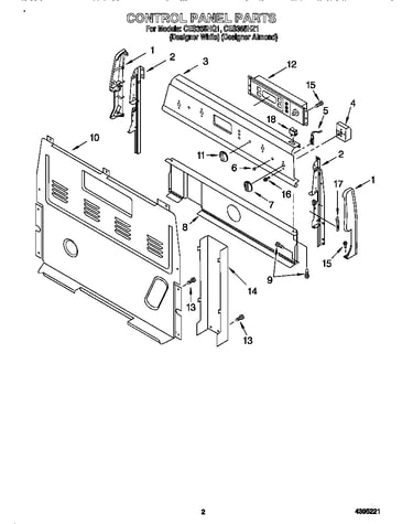 Control panel