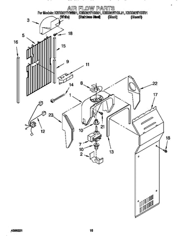 Air flow