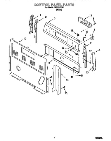 Control panel