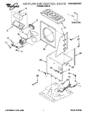 Air flow and control