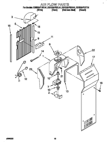 Air flow