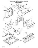 Air flow and control