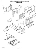 Air flow and control