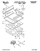 Cooktop