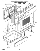 Door and drawer